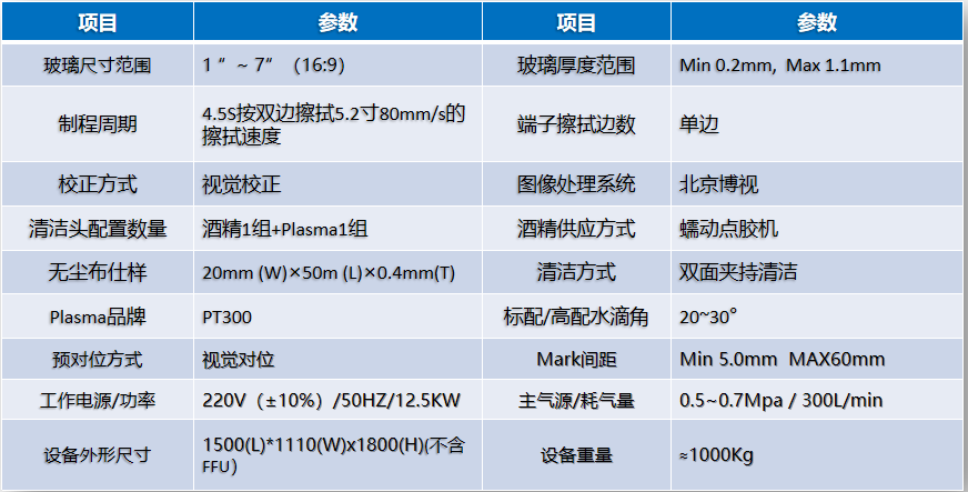清洗機.png